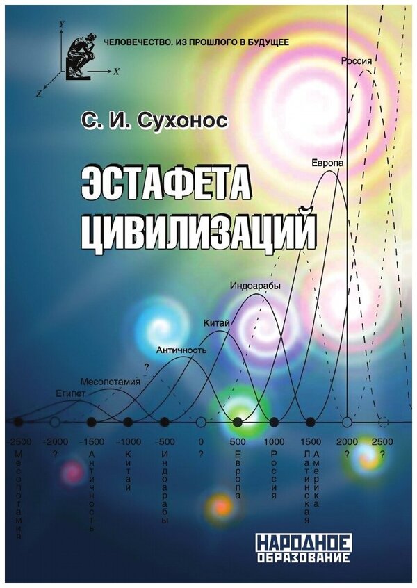 Эстафета цивилизаций
